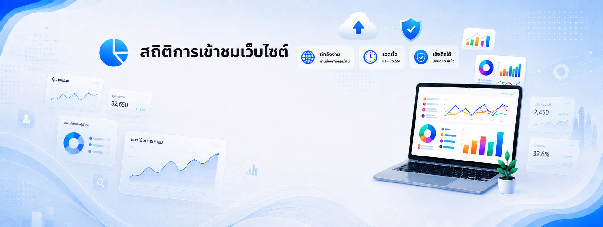 สถิติการเข้าชมเว็บไซต์